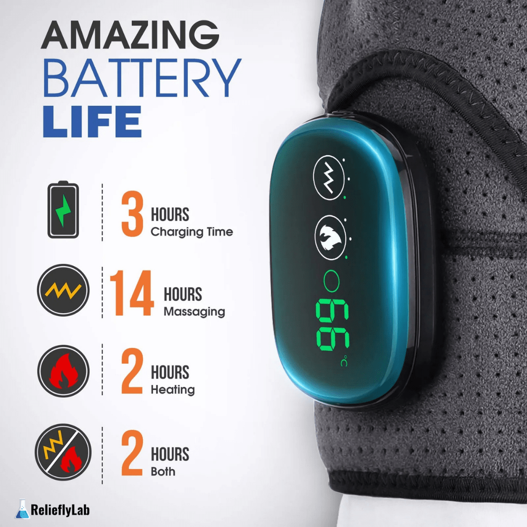 RelieflyLab® | 3 in 1 Shoulder Device