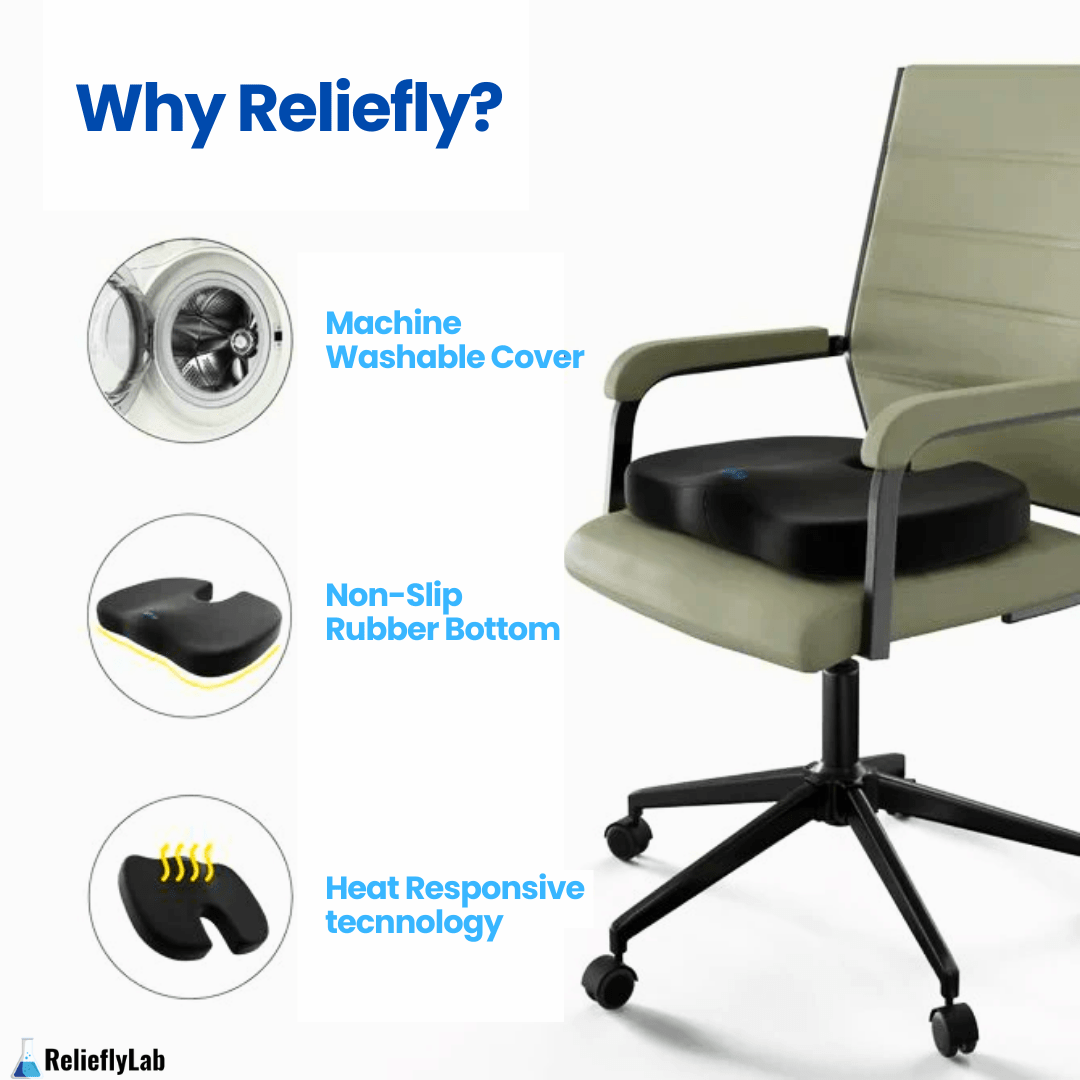 RelieflyLab® | Coccyx Seat Cushion (SALE)