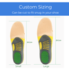 RelieflyLab™ Orthopedic Insoles (Unisex)