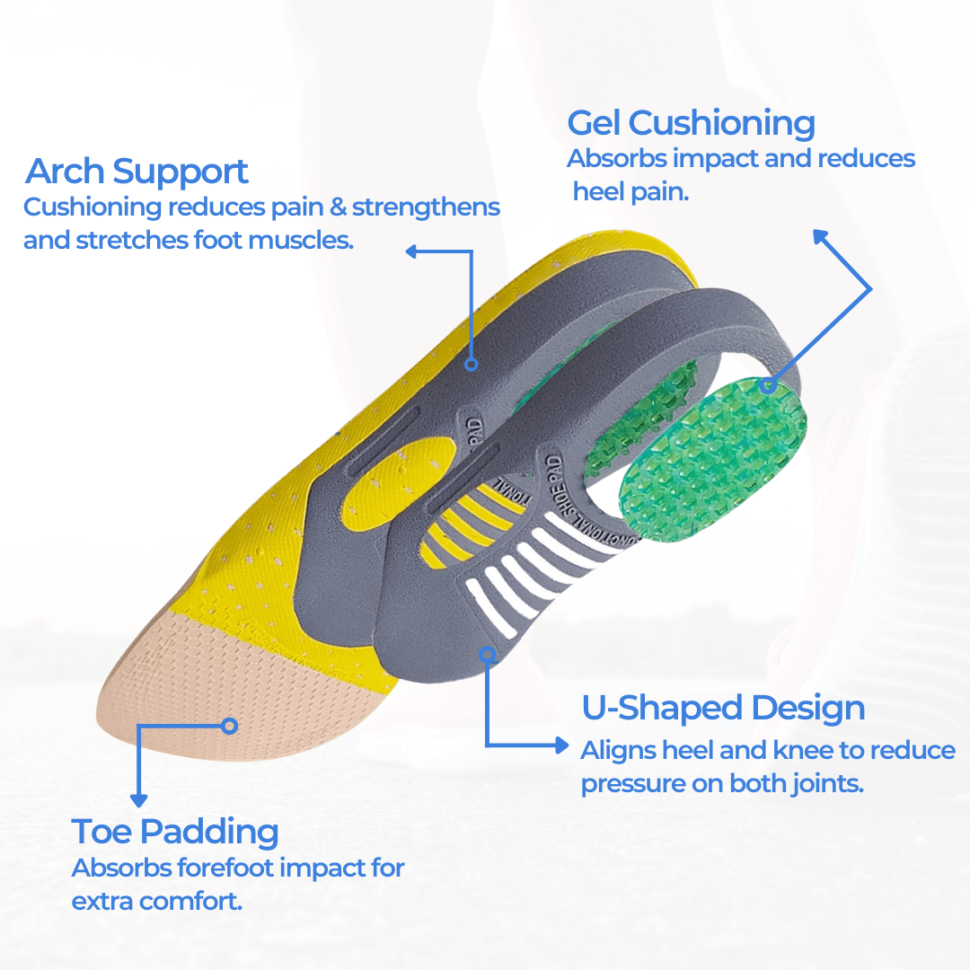 RelieflyLab™ Orthopedic Insoles (Unisex)